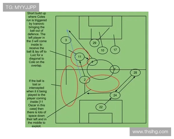 北京足球队在大师赛中的配合表现分析与战术探讨 北京足球队在大师赛中的配合表现分析与战术探讨