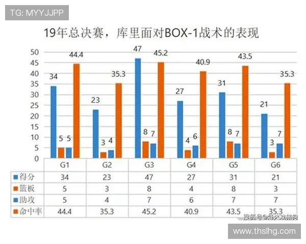 南京排球队防守策略解析与战术创新的深度剖析
