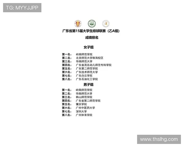 排球灵活性排行榜揭晓成都排球队荣获第五名引发热议